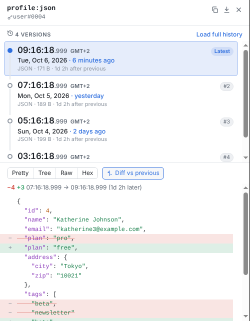 has-text-centered Comparing a version of a JSON cell with the previous one